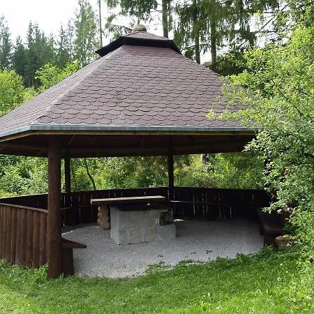 Tatry